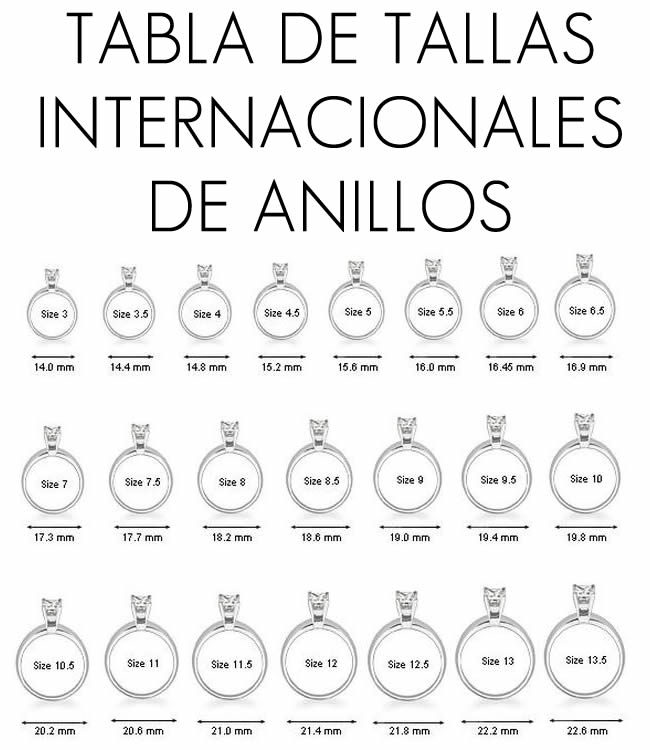 TABLA DE TALLAS INTERNACIONALES DE ANILLOS