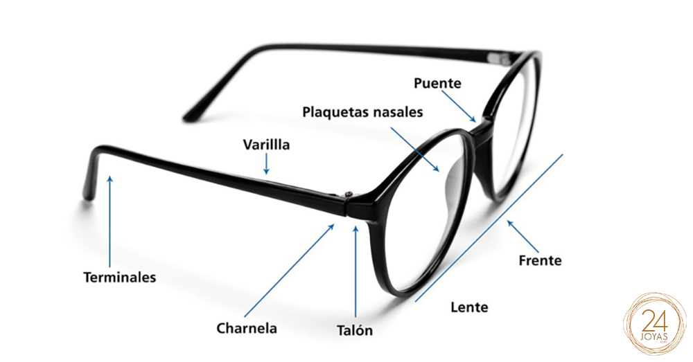 Partes Gafas